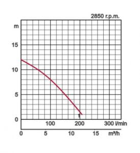 KYOWA KYC - 40A-diagram