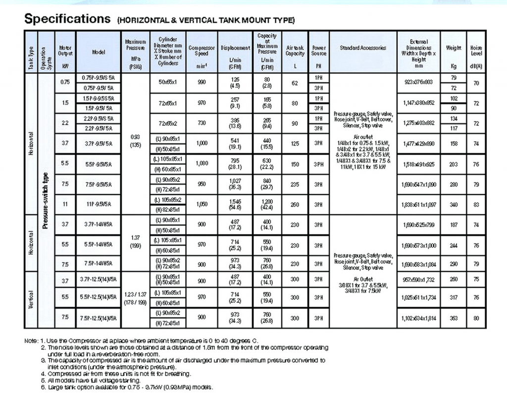 KOMPRESOR-HITACHI-BEBICON